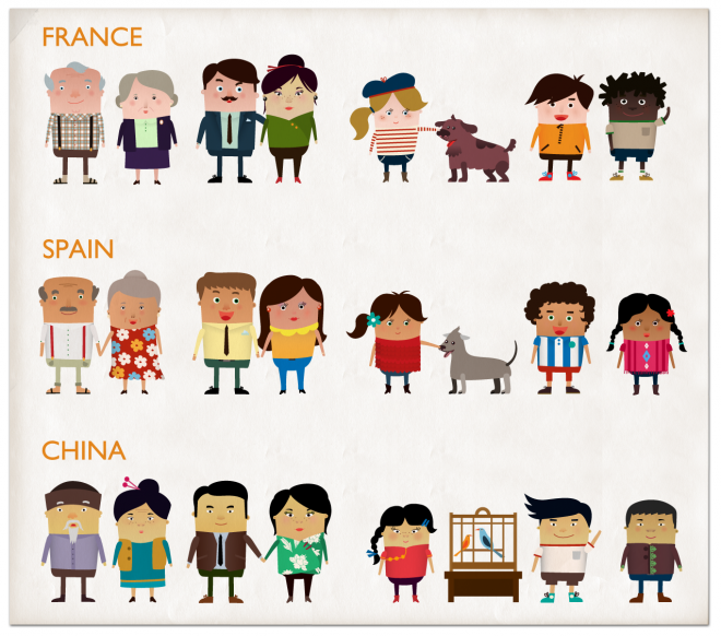UNIT9 - BBC: Primary Languages UNIT9 - BBC: Primary Languages
