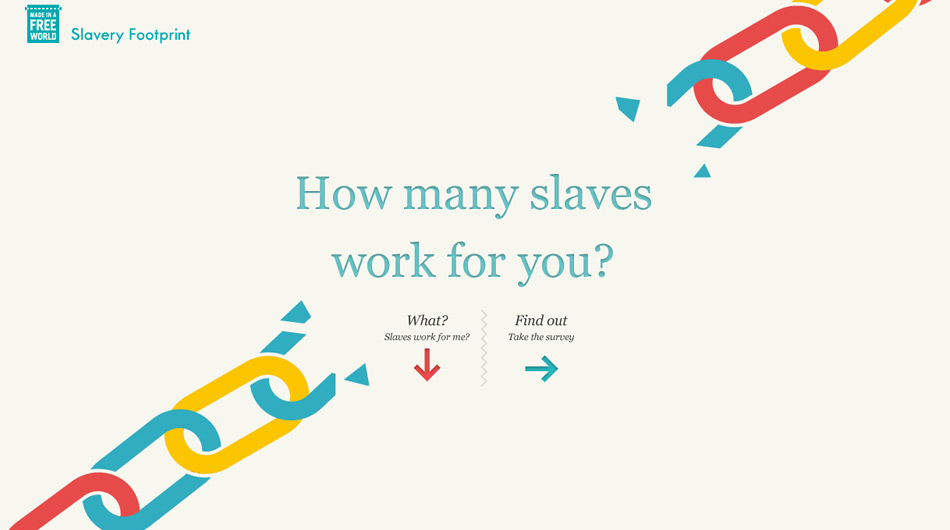 UNIT9 - Call&Response: Slavery Footprint